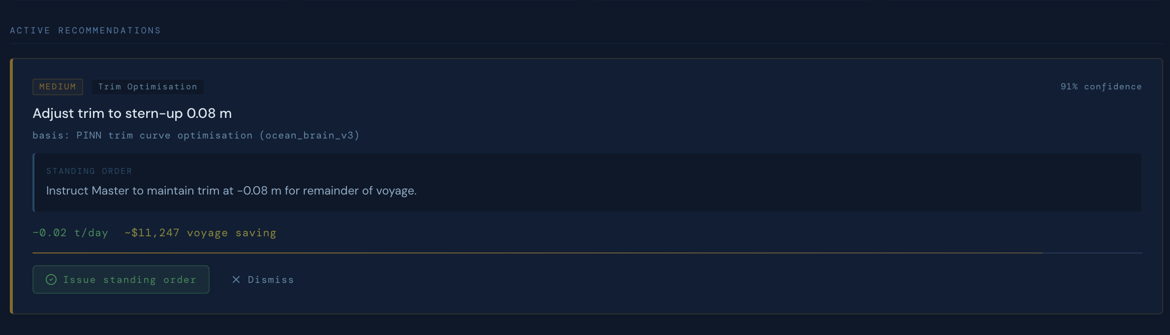 Active recommendation card: adjust trim to stern-up 0.08 m, 91% confidence, expected voyage saving of $11,247.